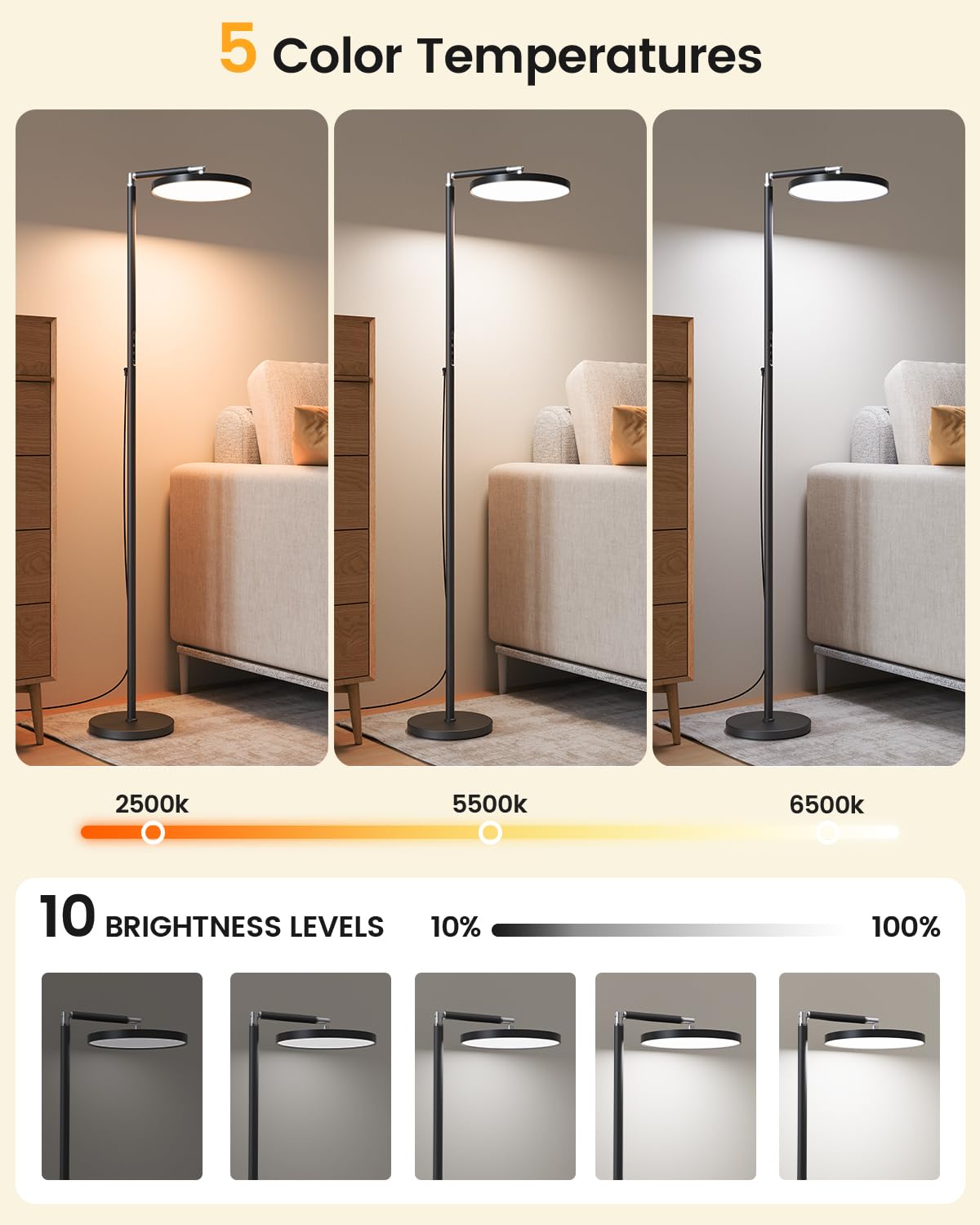 Light Floor Lamp 12000 Lux – UV-Free Full Spectrum LED Floor Lamp with 10 Brightness Levels, 5 Color Modes, 2 Setup Options, Adjustable Height, Remote & Timer for Reading, Bedroom, Office (Black)
