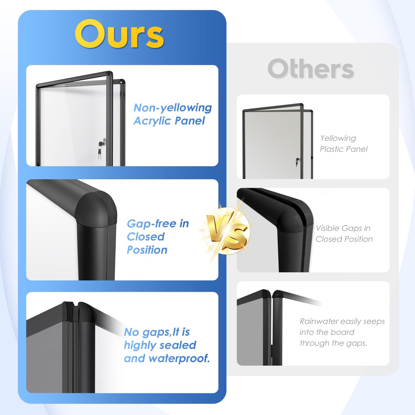 SWANCROWN Enclosed Notice Board Magnetic Bulletin Boards for Office with Locking Door,Black Frame, 26x20in (4XA4)