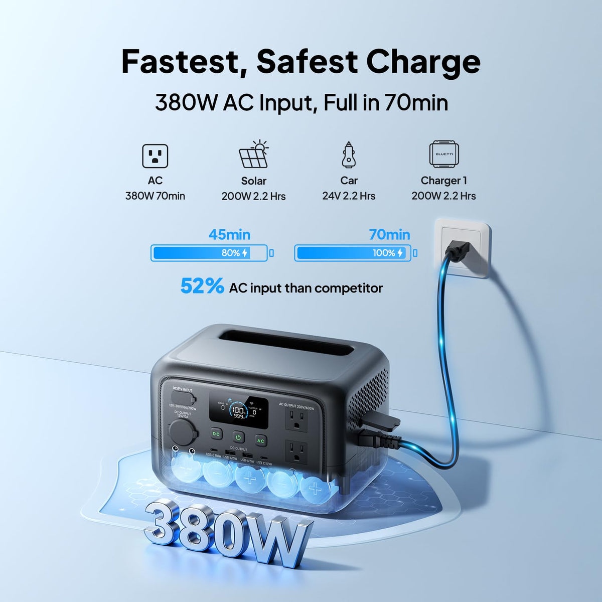 BLUETTI Elite 30 V2 Portable Power Station 600W (Power Lifting 1500W), 288Wh LiFePO4 Battery with 10ms UPS, Emergency Backup Power for Home Blackout/Winter Storm, Solar Generator for Camping/Road Trip