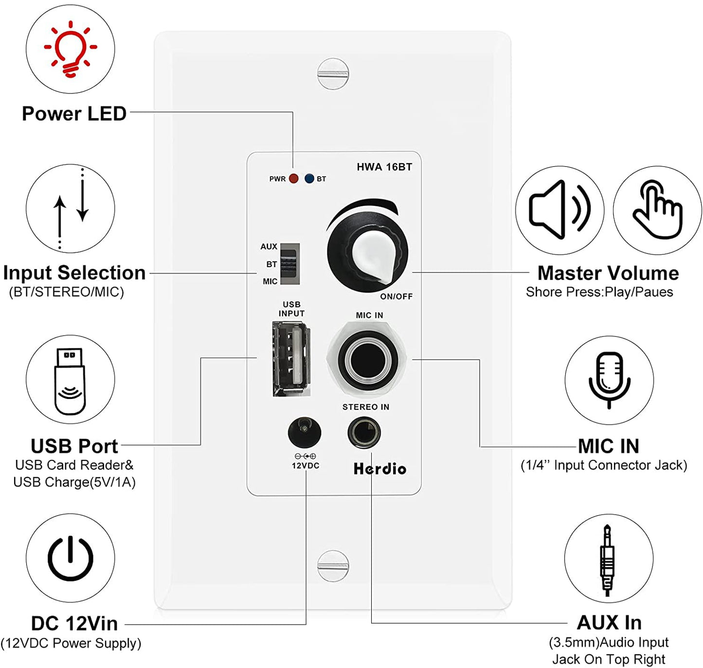 Herdio 6.5'' Bluetooth in Wall in Ceiling Speakers 600W 2-Way Flush Mount Speakers System with Wall Amplifier Receiver for Home Theater Office (2Pairs, Paintable-Grille)