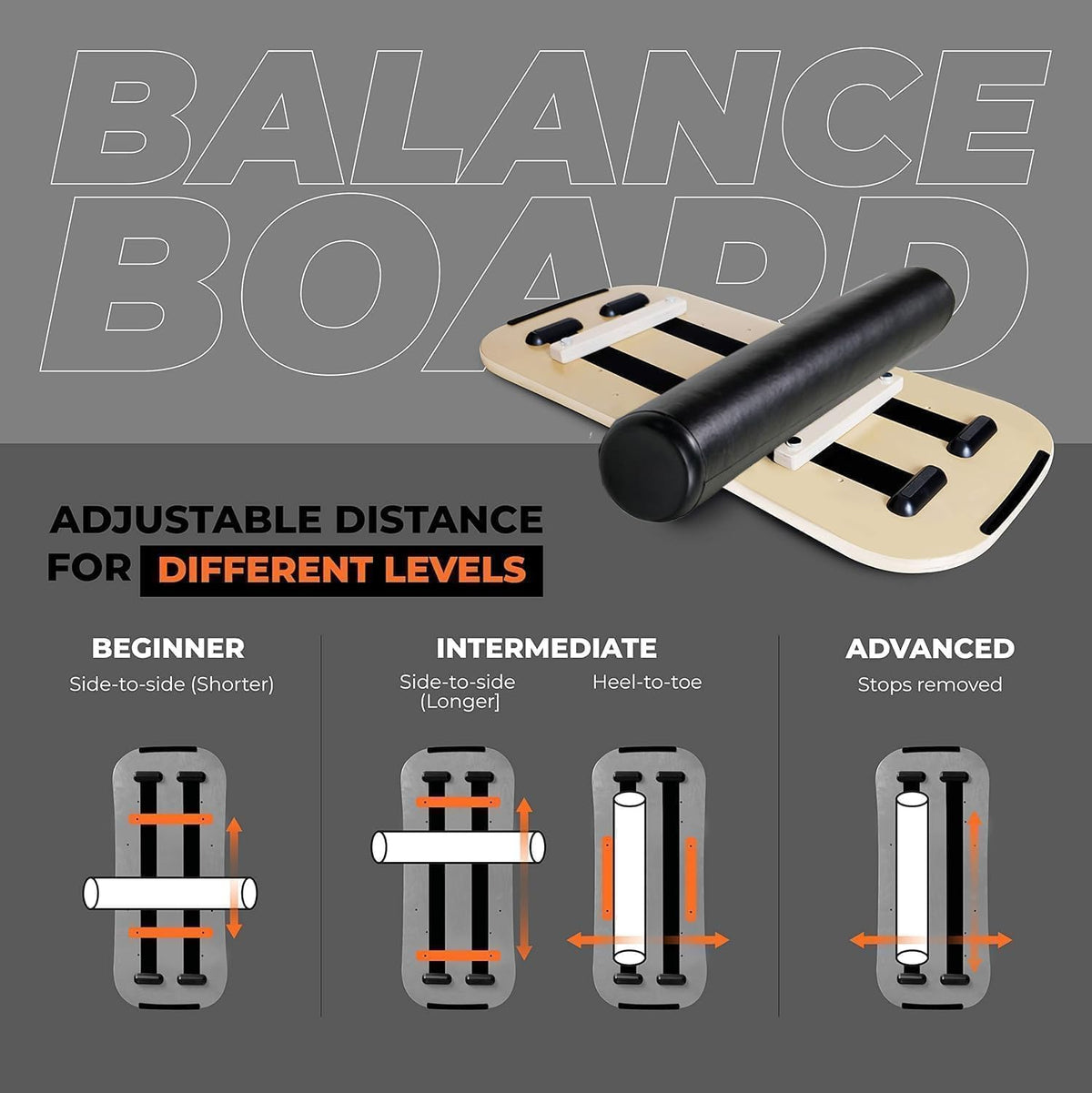 Balance Board Surf Trainer with Adjustable Stoppers - 2 Different Distance Options Balance Board for Surfing, Snowboarding, Skiing, Skateboarding, 300lbs Capacity (check)