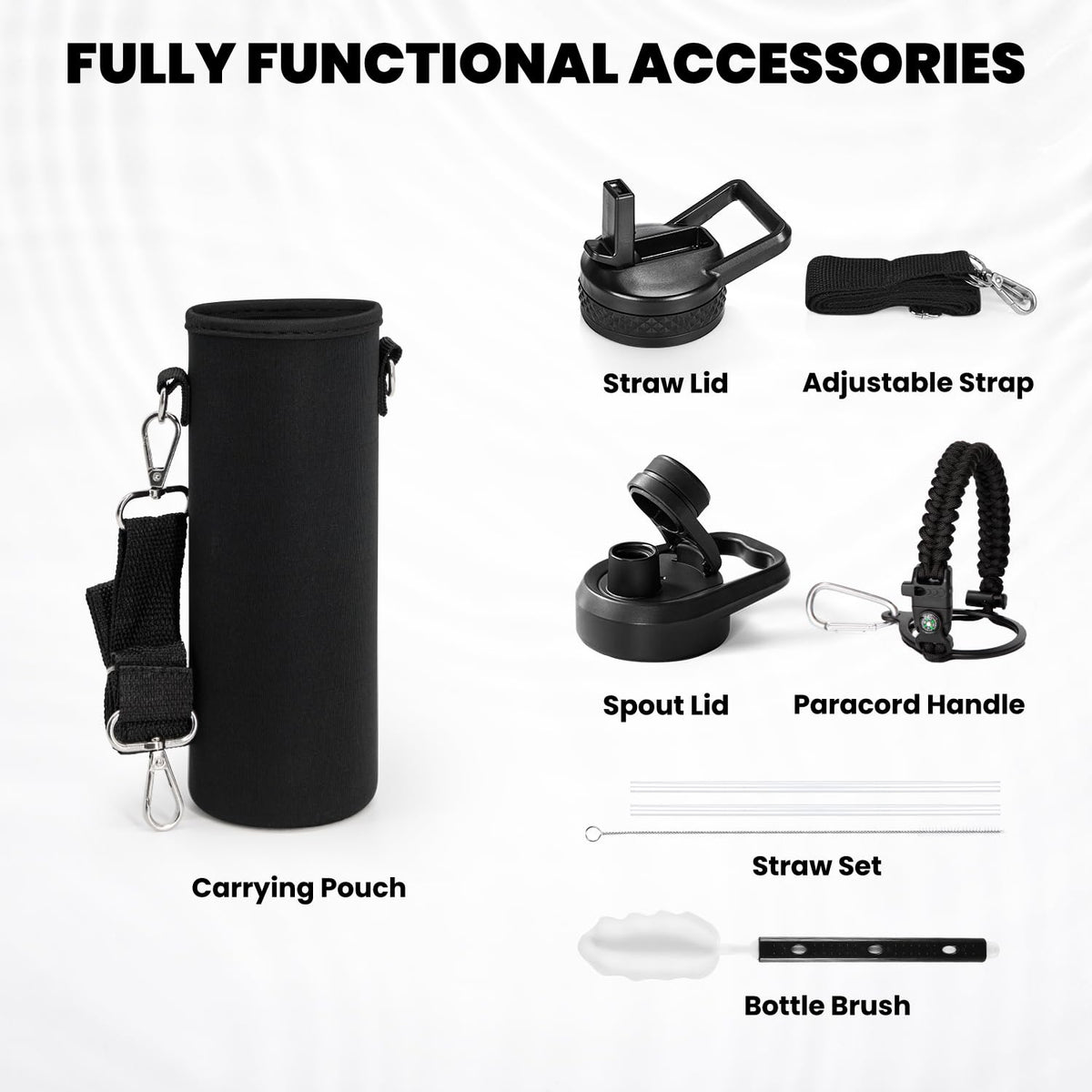 RAYMYLO Insulated Water Bottle 20 oz, Triple Wall Vacuum Stainless Steel (Cold for 24Hrs, Hot for 12Hrs), Leak Proof & Non-BPA, Kids Water Bottle Jug for School with Straw Spout Lids