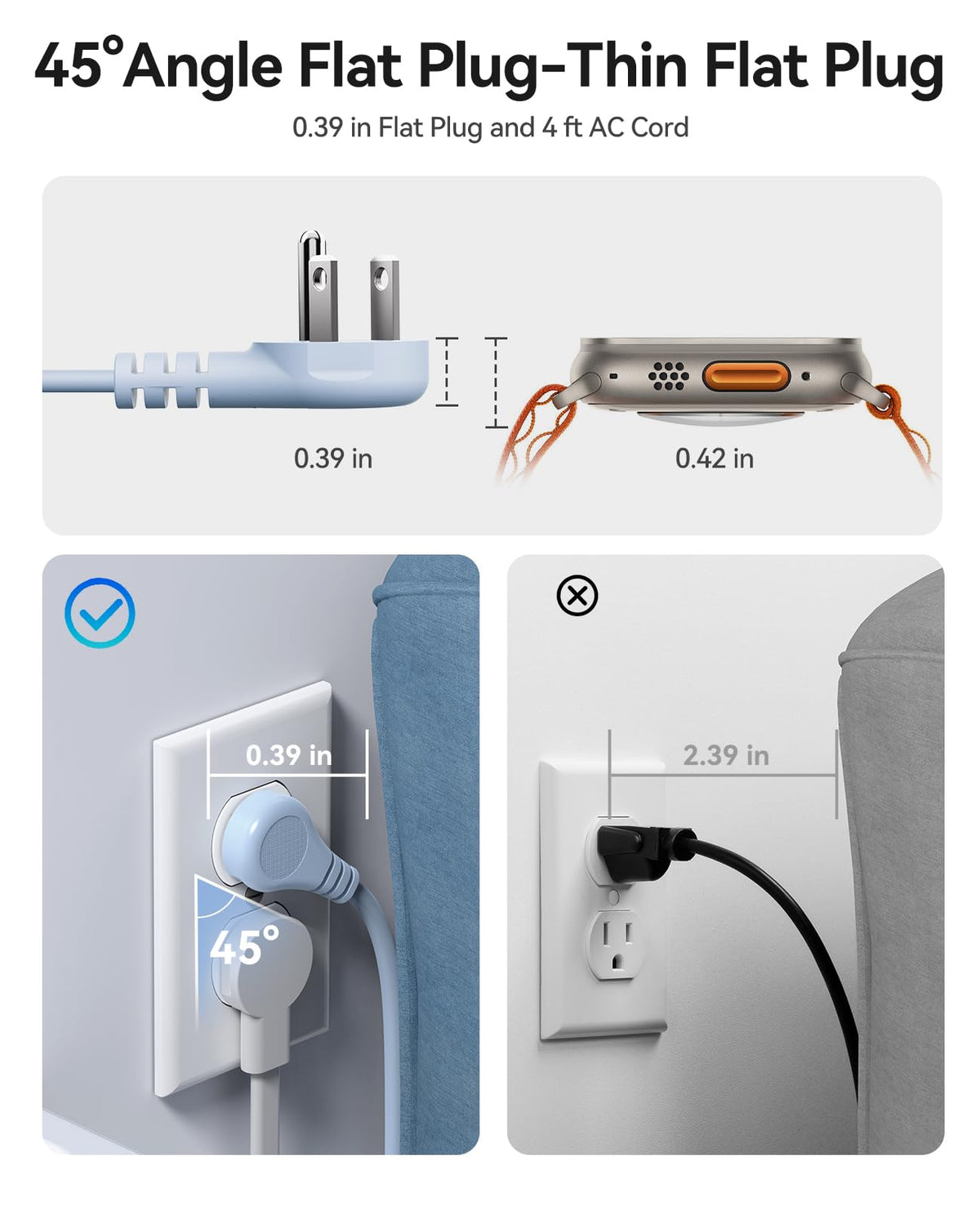 ORICO 65W USB Travel Power Strip, 7 in 1 Charging Station with 3AC, 2 USB-A, 2 USB-C, Flat Plug and 4ft Extension Cord, Fast Charger for MacBook, iPad, iPhone 17/16/15 - TK65