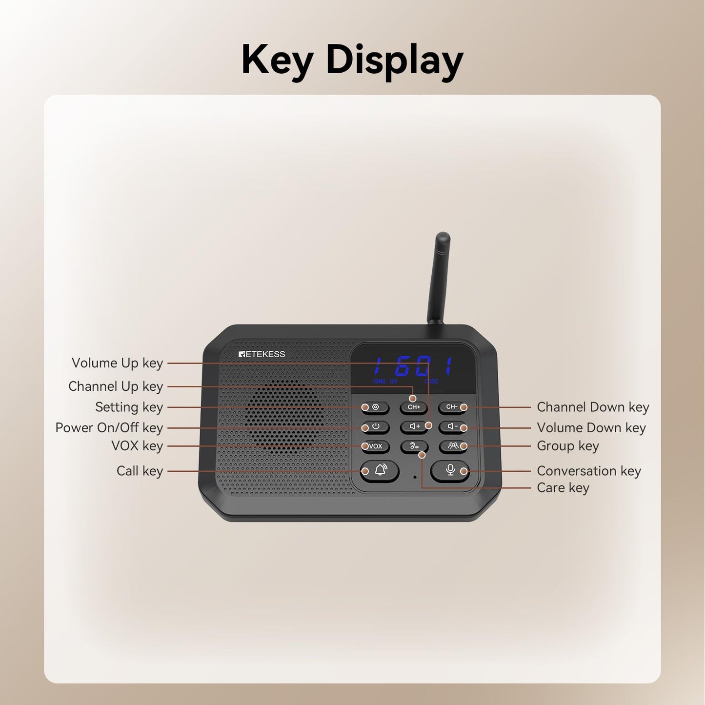 Retekess TH201 Wireless Intercom System, Room to Room Intercom, 1 Mile Working Distance, Plug and Play, Intercom Communication System for Business