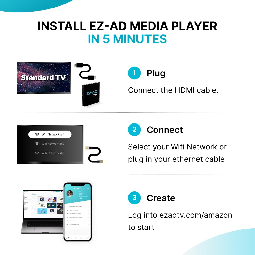 EZ AD TV Digital Signage Player - Signage For Business & Electronic Menu Board- Auto-Post Content On Digital Display Board, Cloud Controlled 4K Media Player + Mobile App W Free AI Designer & Templates