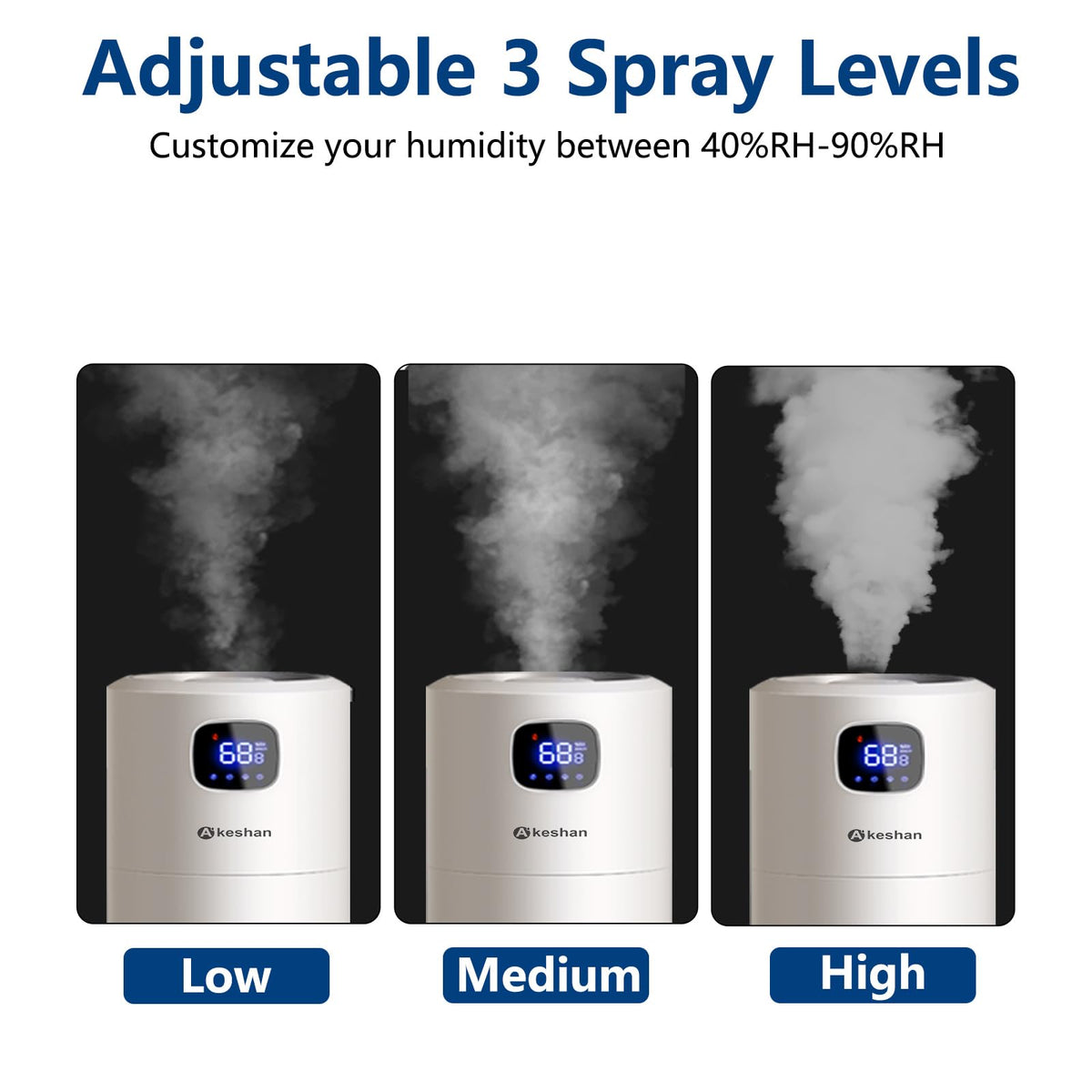 Akeshan Large Humidifiers for Bedroom, 9L/2.5Gal Ultrasonic Cool Mist, Top Fill Easy Clean with 350ML/H Mist Speed, Quiet, Suitable for Kids Room Plant Yoga Office Study Room Living (White, Round)