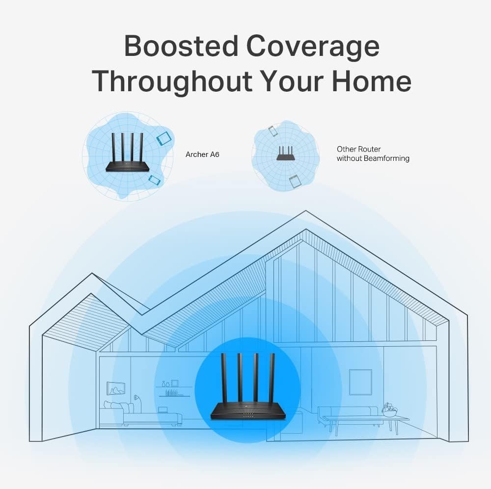 TP-Link AC1200 Gigabit WiFi Router (Archer A6) - Dual Band MU-MIMO Wireless Internet Router, 4 x Antennas, OneMesh and AP Mode, Long Range Coverage