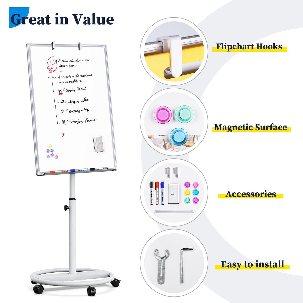 Mobile Whiteboard – 36 x 24 inches Portable Magnetic Dry Erase Board, 3' x 2' Stand Easel White Board Dry Erase Easel Standing Board with Flipchart Hooks