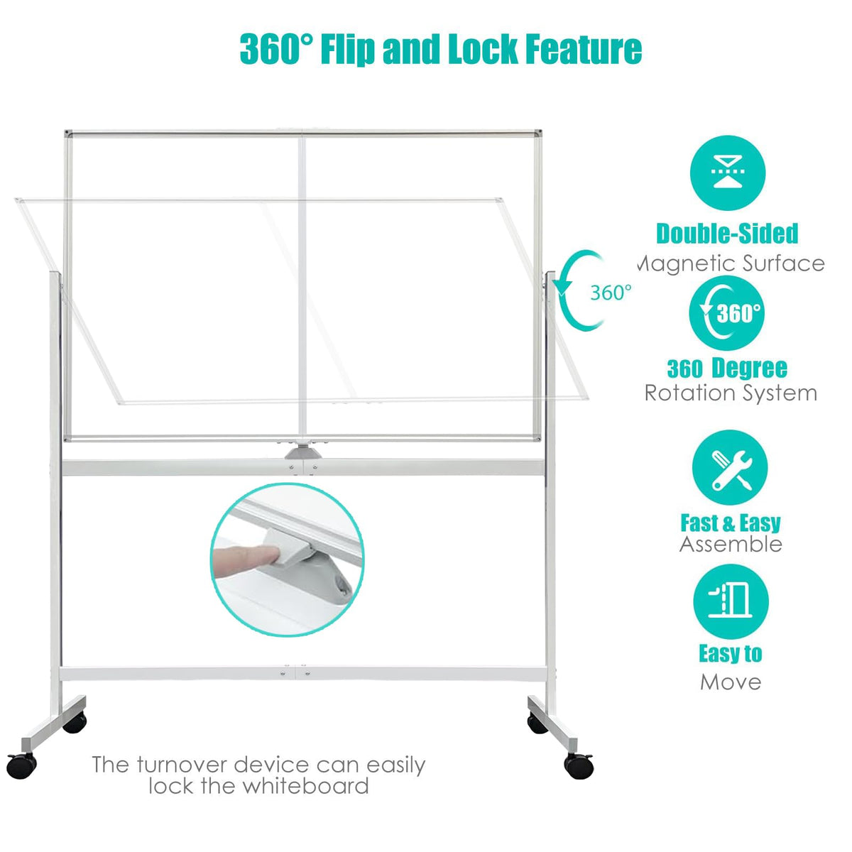 BIBOC Rolling Stand White Board 32×48 Inches, Double Sided Mobile Dry Erase Board with Aluminum Frame, 360 Rotating for Home Office Classroom