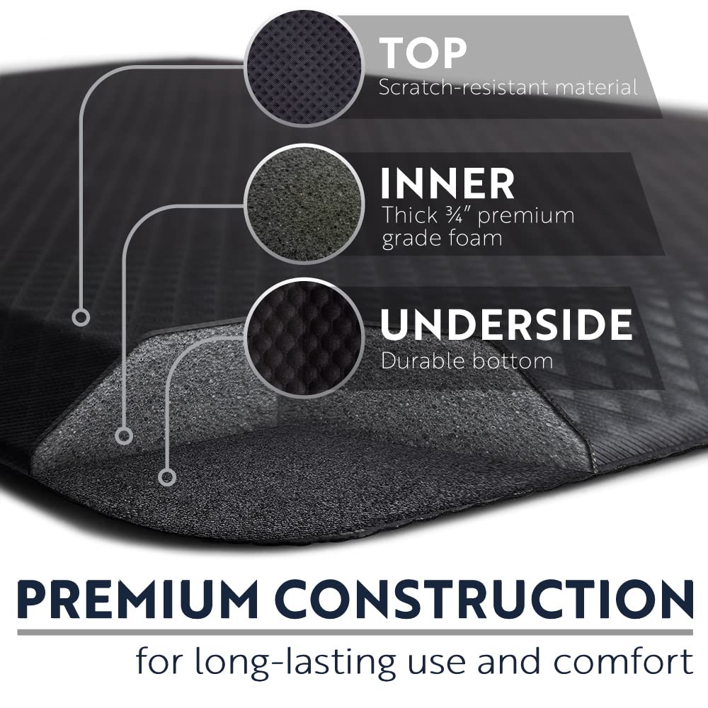 KANGAROO Anti Fatigue Mats for Kitchen Floor, Reduce Foot, Knee, Back Pressure, 3/4 Inch Thick Cushioned Ergonomic Mat, Waterproof Comfort Rug for Under Sinks, Standing Desk, Store Floors, 32x20 Black