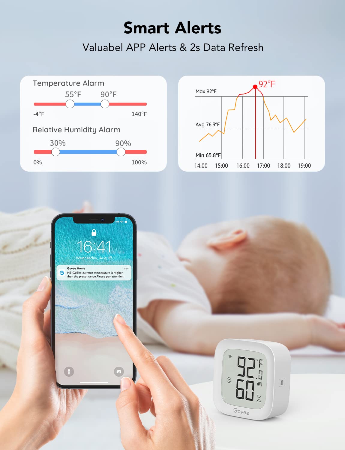 Govee WiFi Thermometer Hygrometer 2Pack H5103, Indoor Temperature Humidity Sensor with Electronic Ink Display, App Notification Alert, Free Data Storage Export, Digital Remote Monitor for Bedroom