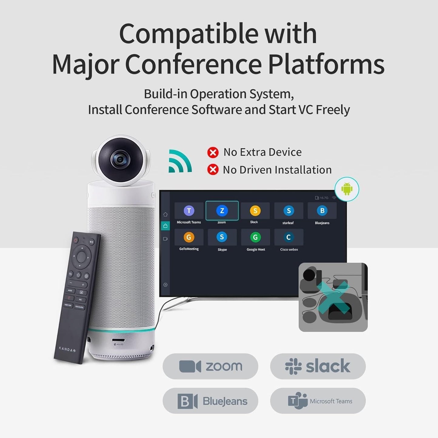 KanDao Meeting S 1080P HD Conference Room Camera, AI Face Recognition and Speaker Tracking, 8 Noise Cancelling Mics, Smart Zoom, Automatic Focus, 180-Degree, Plug & Play, Compatible with Teams, Skype