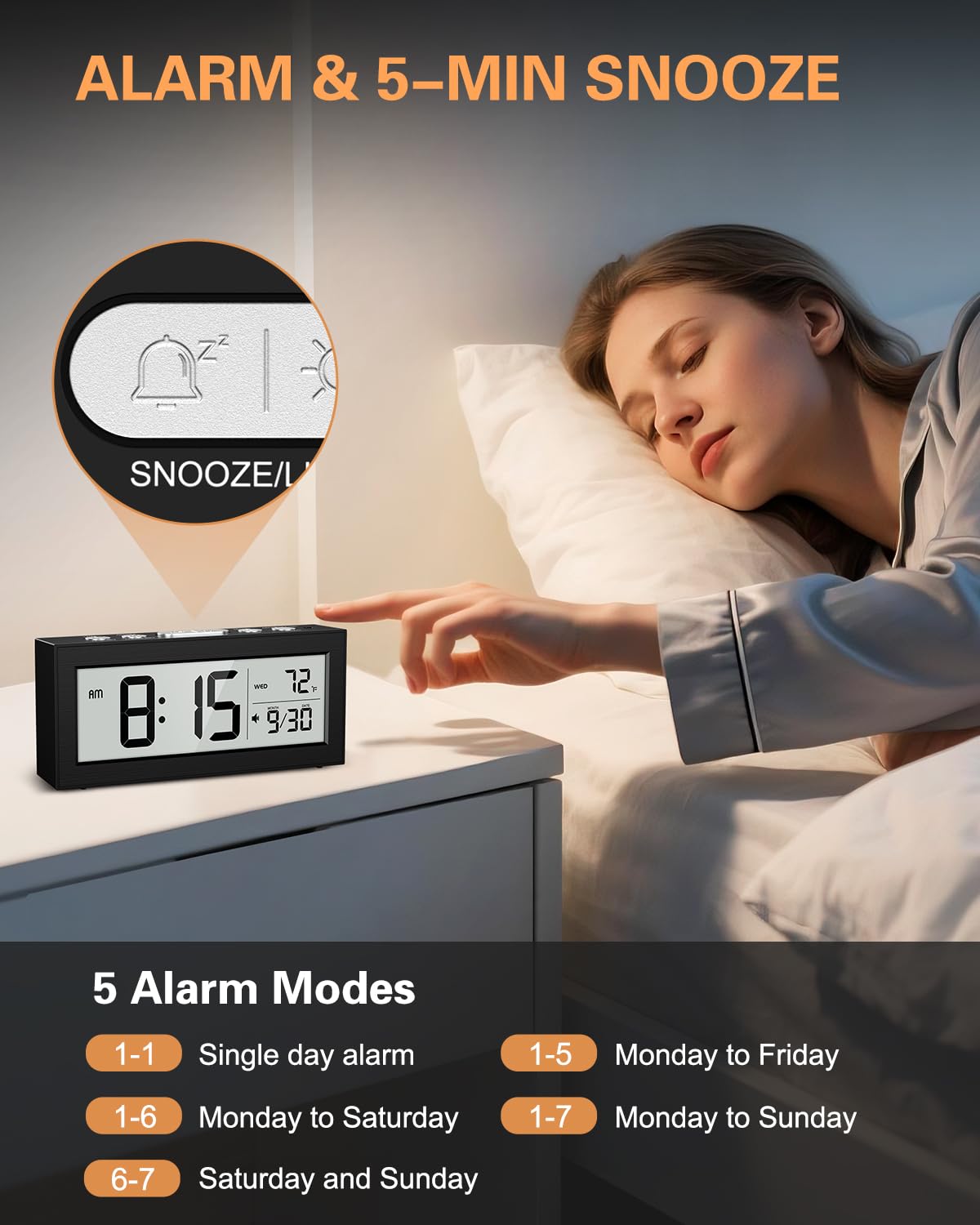 Bomivoi Battery Powered Digital Clock, LCD Digital Clock with Date & Temp Display, 5 Alarm Schedule, Snooze, 12/24 H, Auto Dimming, 5s Backlight, Small Alarm Clocks for Bedroom, Office, Travel