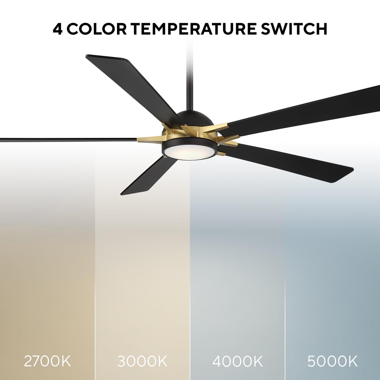 Rotary Indoor and Outdoor 5-Blade 65in Smart Home Ceiling Fan in Matte Black Soft Brass with 2700-3000-4000-5000K Selectable LED Light Kit and Remote Control works with iOS or Android WAC App