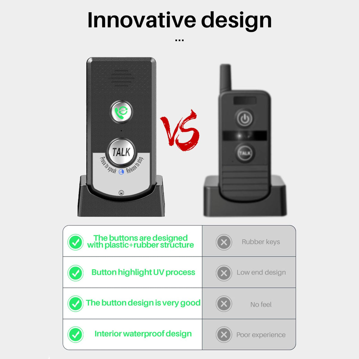 Intercoms Wireless for Home, 1500 Meters 2 Charging Methods Wireless Intercom System Long Range Wireless Doorbell Intercom Doorbell Intercomunicador for Home Security Intercom