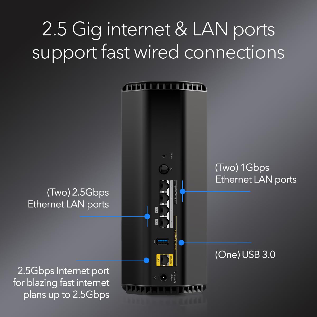 NETGEAR RS300-100NAR Nighthawk RS300 Tri-Band WiFi 7 Router, Wireless Speed Up to 9.3 Gbps, Covers Up to 2500 Sq. Ft., Black - Certified Refurbished