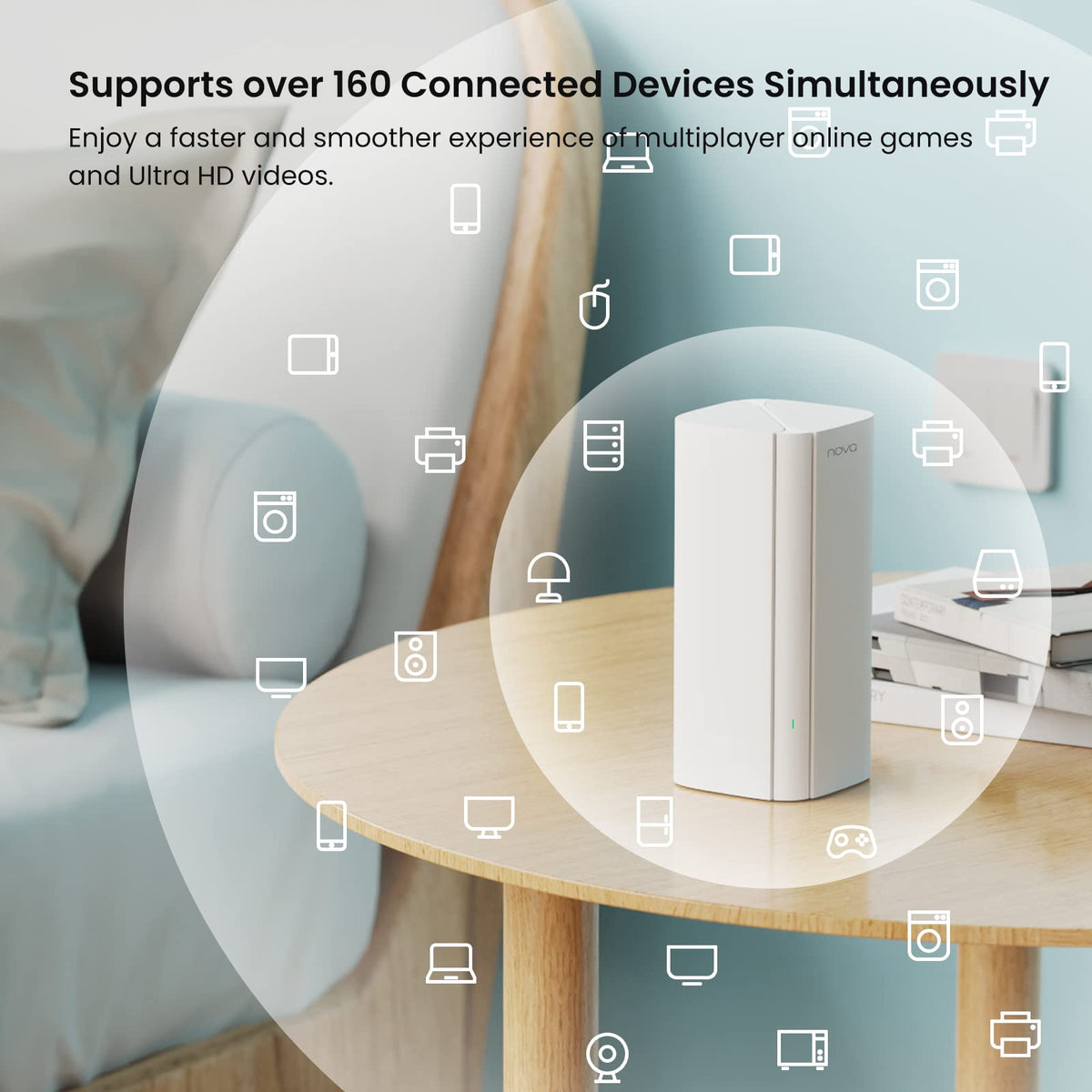 Tenda AX3000 Mesh WiFi 6 System Nova MX12-5000 sq.ft WiFi Coverage - Dual-Band Mesh Network for 160+ Devices - 3 Gigabit Ports per Unit Support Auto-backhaul- 2-Pack