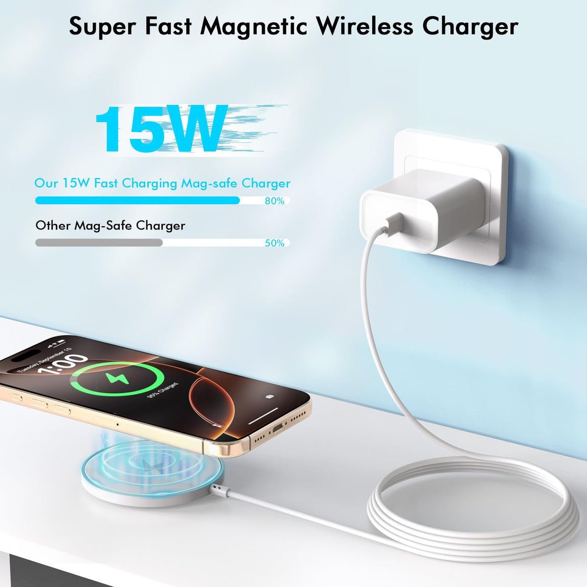 Magnetic iPhone Wireless Charger,10FT Fast Charging Apple Mag Safe Charger Wireless Charging Pad for iPhone Air/17 Pro Max/16 Pro/16 Plus/15 Pro/14/13/12/11/AirPods 3/Pro 3/2 Phone Mag safe Charge Pad