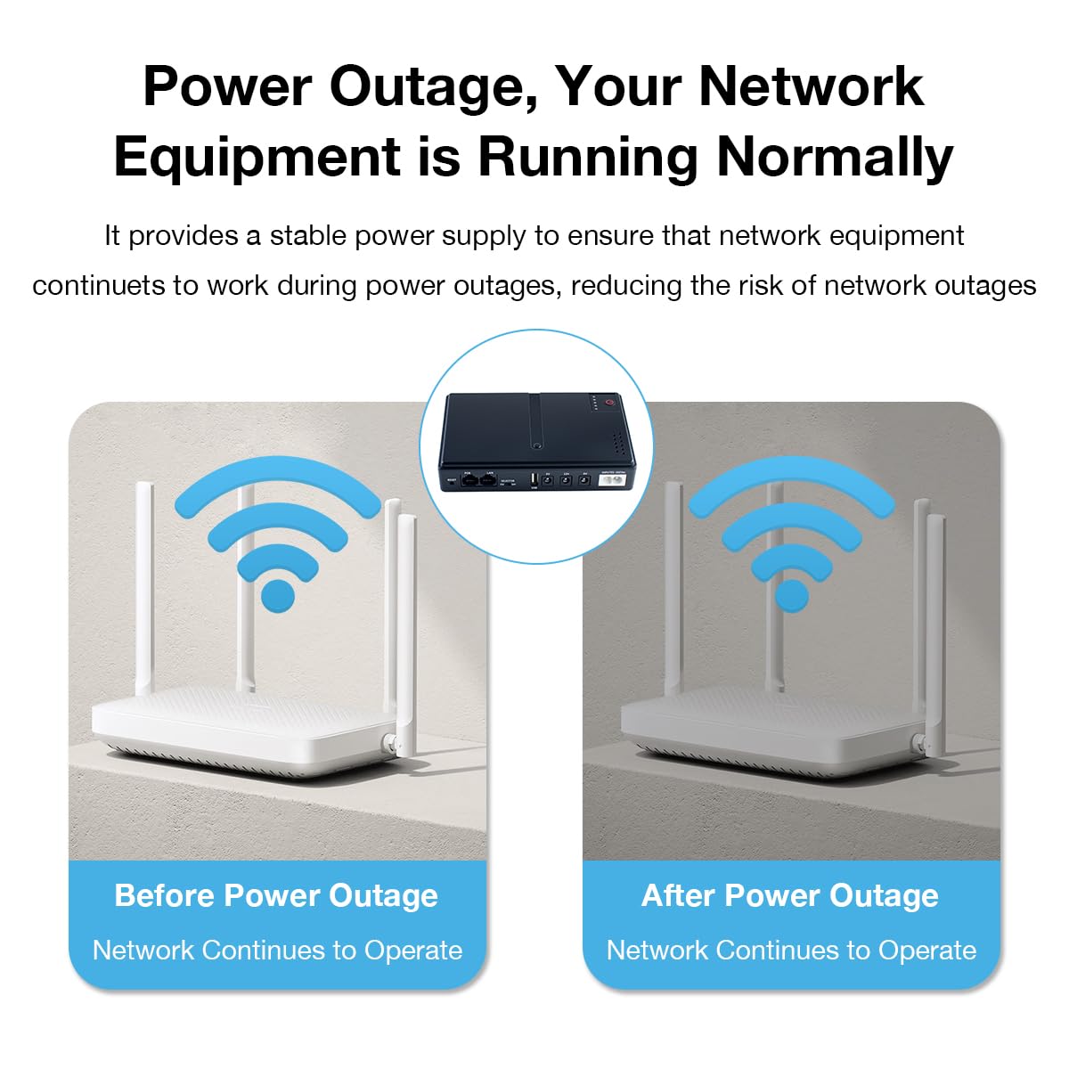Mini DC UPS Uninterruptible Power Supply, UPS Battery Backup Power Supply for Router/Modem/Security IP Camera/POE Devices, 5V/9V/12V24V Multi-Voltage Output, Without Battery