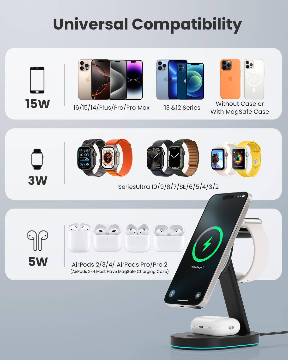 3 in 1 Wireless Charger Charging Station for iPhone,Qi2 Certified 15W Magnetic Charging Stand for Mag-Safe with 30W USB C Adapter&Friendly Night Light for iPhone 17/16/15/14/13/12,Apple Watch,AirPods