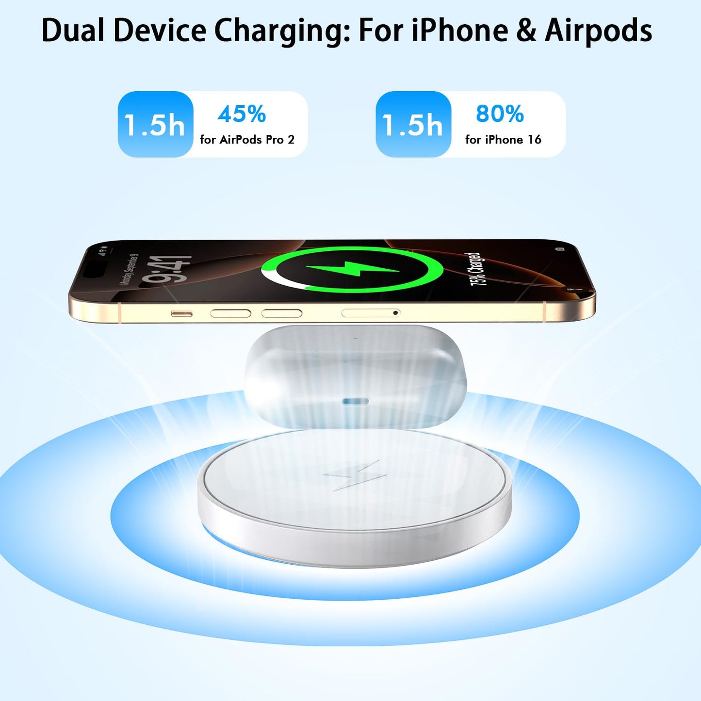Magnetic iPhone Wireless Charger,10FT Fast Charging Apple Mag Safe Charger Wireless Charging Pad for iPhone Air/17 Pro Max/16 Pro/16 Plus/15 Pro/14/13/12/11/AirPods 3/Pro 3/2 Phone Mag safe Charge Pad