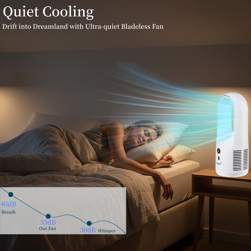 Hiluce Desk Fan Bladeless,6 Speeds 11.8 Inch Portable Office Fan, Battery USB Fans,Easy to Clean, Small Quiet Table Fan for Personal Bedroom Home Office Desktop, White