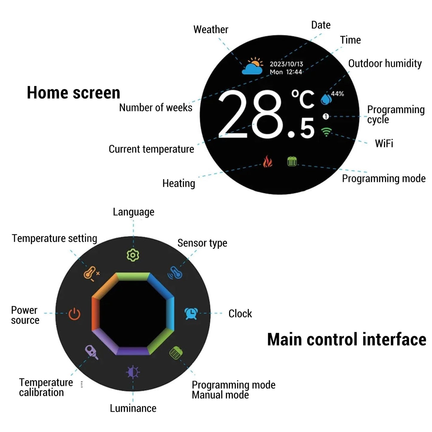 WiFi Smart Thermostat,Temperature Controller,Smart Thermostat for Home,Voice Compatible with Tuya,Heating Digital Thermometer with 1.32in TFT Screen