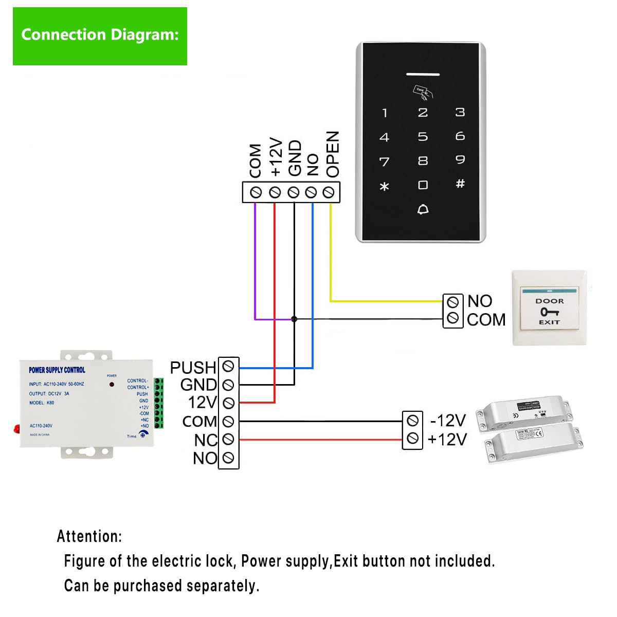 Door Access Control Keypad, 125KHz Proximity ID Card Access Control System, Support 1000 Users Door Access Control, Stand-Alone Keypad + 5PCS Keychains for Entry Access Controller Gate Opener