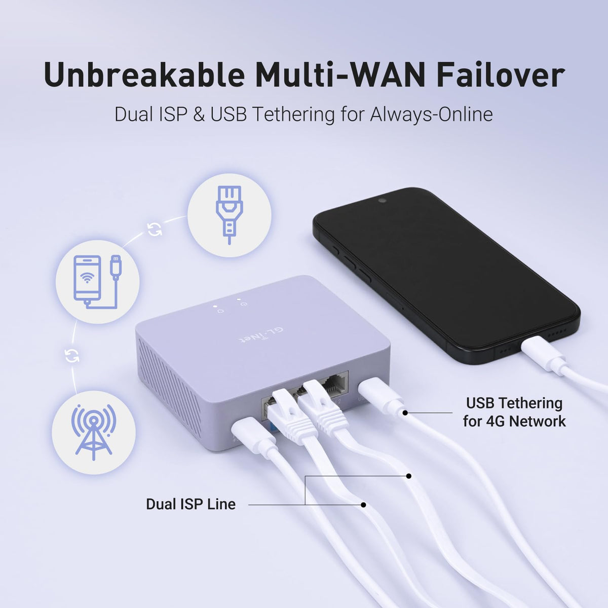 GL.iNet MT5000 (Brume 3) High-Speed Wired VPN Security Gateway for Home Office and Remote Work – Up to 1100 Mbps, 3× 2.5G Multi-WAN, DPI Security, VPN Obfuscation, OpenWrt, NO Wi-Fi
