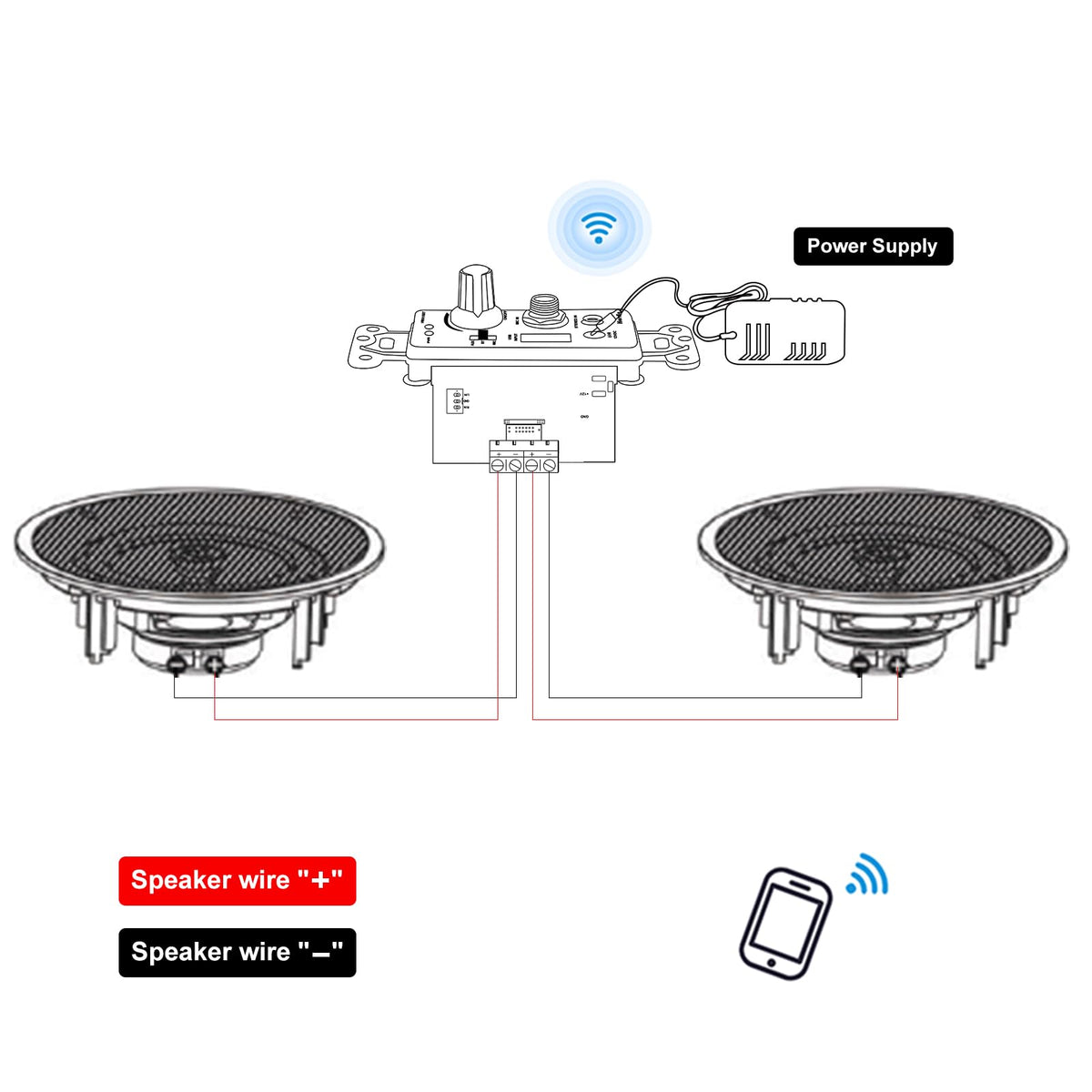 Herdio 6.5 Inch Bluetooth Ceiling Speakers 320W 2-Way Flush Mount in Wall Amplifier Receiver Suitable for Home Theater Bathroom Living Room Kitchen Office (White, Pair)