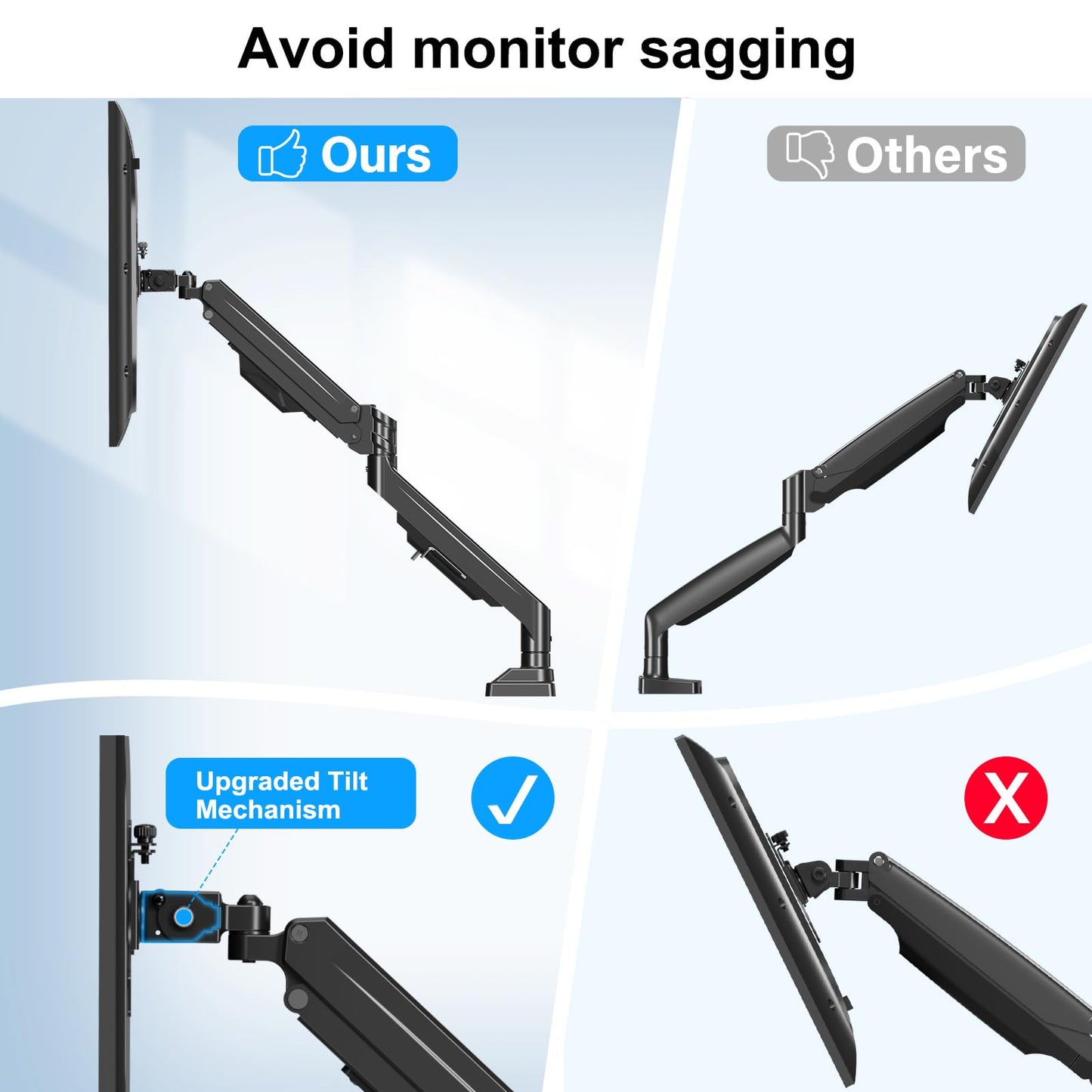 ErgoFocus Dual Monitor Mount for Screens up to 43", Heavy Duty Ultrawide Dual Monitor Arm Holds 2.2-33lbs Each, Premium Gas Spring Adjustable Computer Monitor Stand for 2 Monitors, VESA Desk Mount