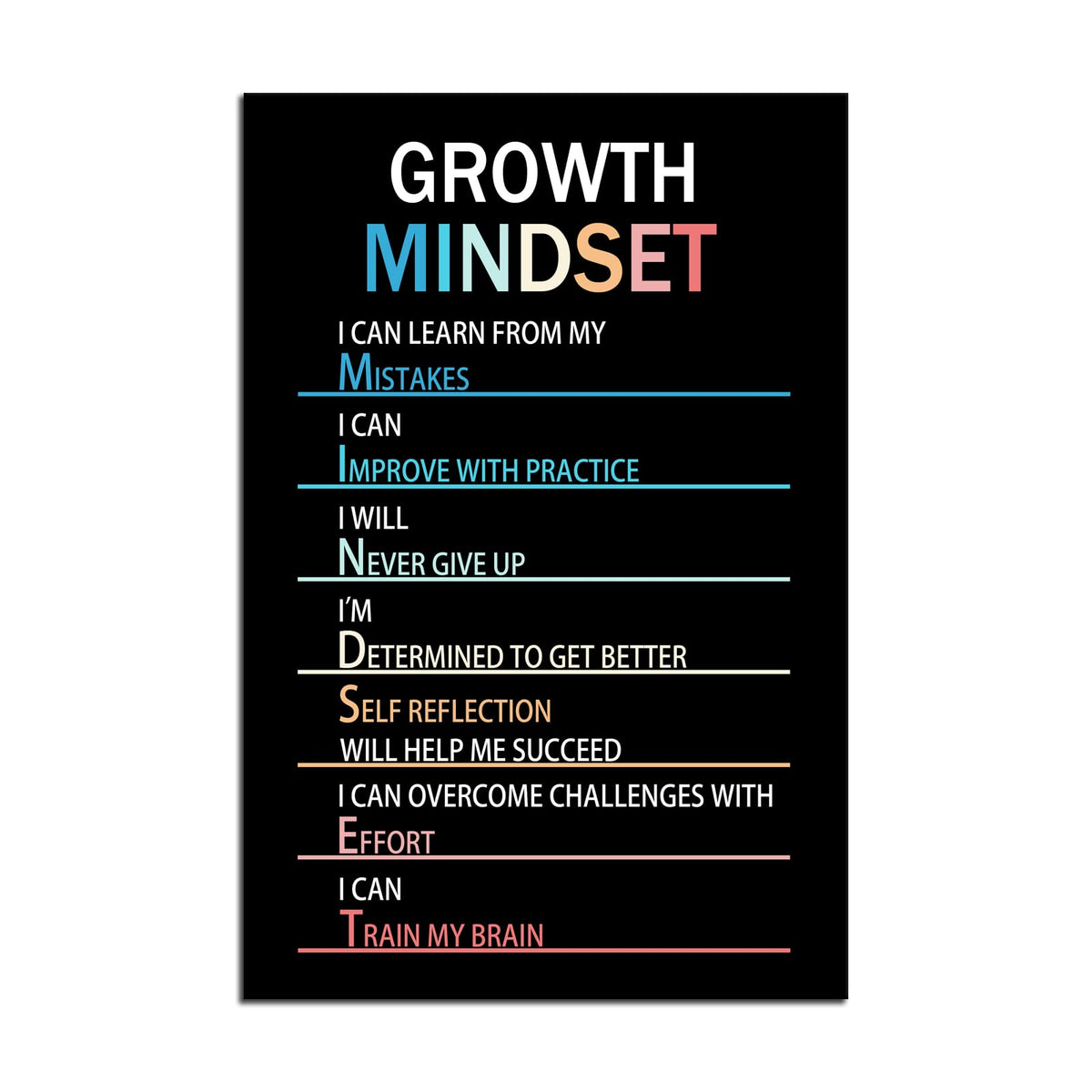 Growth Mindset Inspirational Canvas Painting Mindset Motivational Wall Art Entrepreneur Quotes Poster Prints Wall Pictures for Living Room Home Decor Office Framed Ready to Hang [12''W x 18''H]