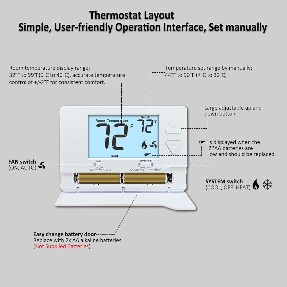 Thermostat for Home Non-Programmable Single-Stage Systems,1 Heat / 1 Cool,Easy DIY,White Backlight