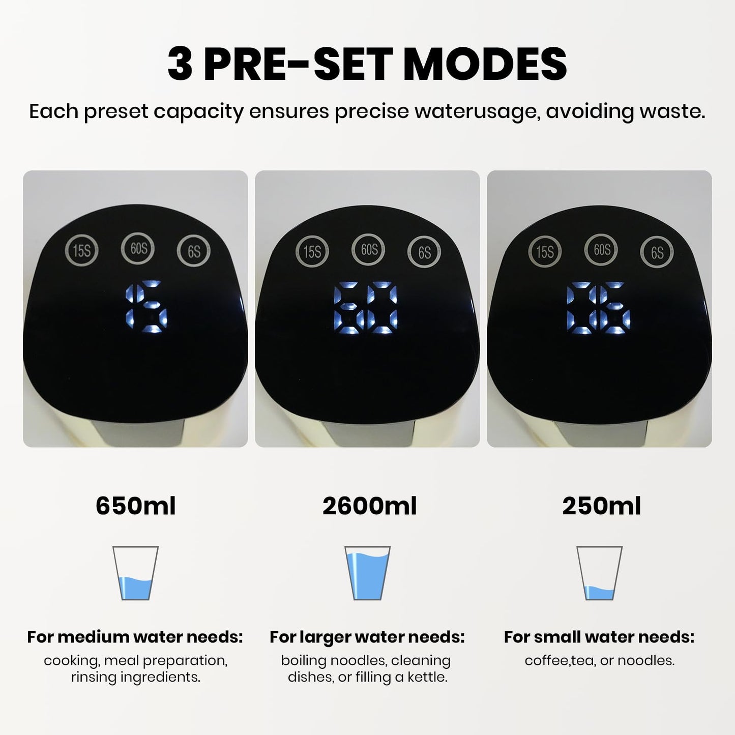 Water Dispenser for 5 Gallon Bottle with Digital Display,Portable USB Charging Electric Water Pump,3 Dispense Modes,Foldable Spout,with Two Water Pumps Dual Outlet,for Home, Kitchen, Camping, Office