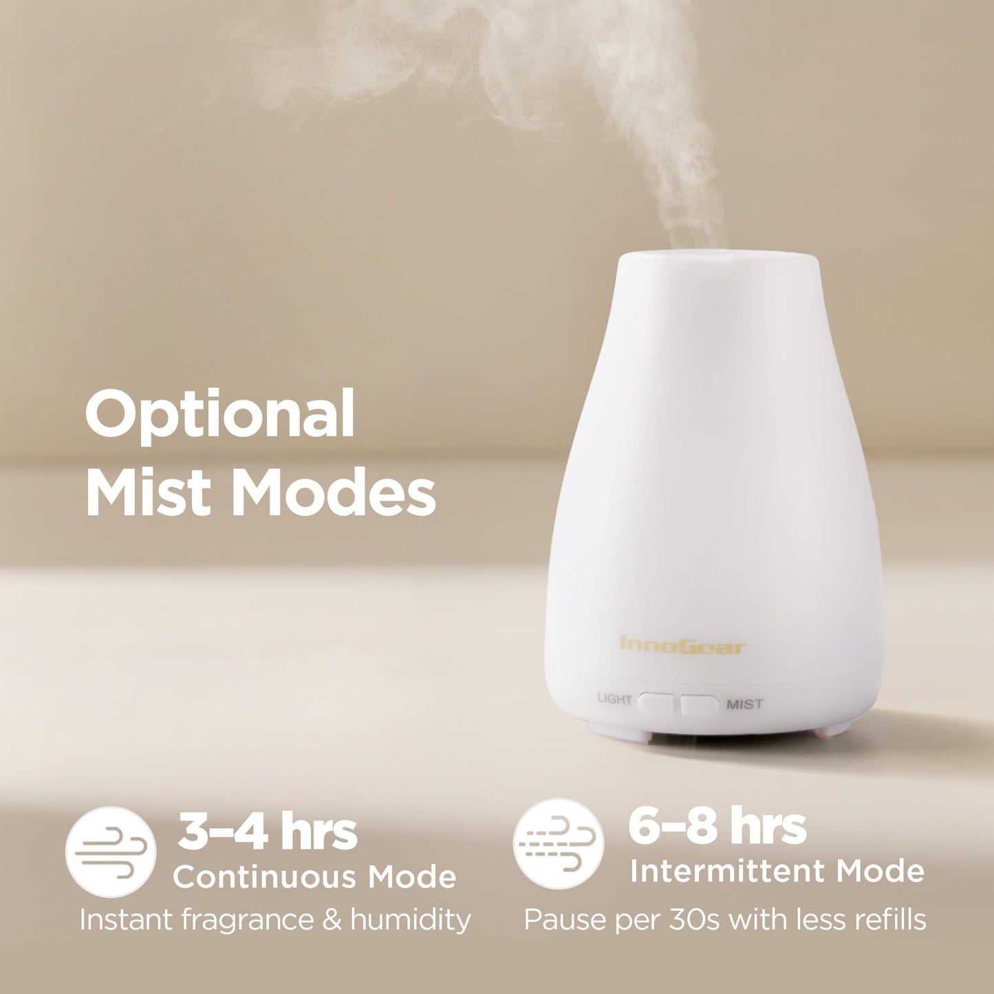 InnoGear Essential Oil Diffuser, Ultrasonic Diffusers for Home Aromatherapy Humidifier for Mother's Gift Bedroom Room 7 Colors LED 2 Mist Mode Auto Off, Basic White