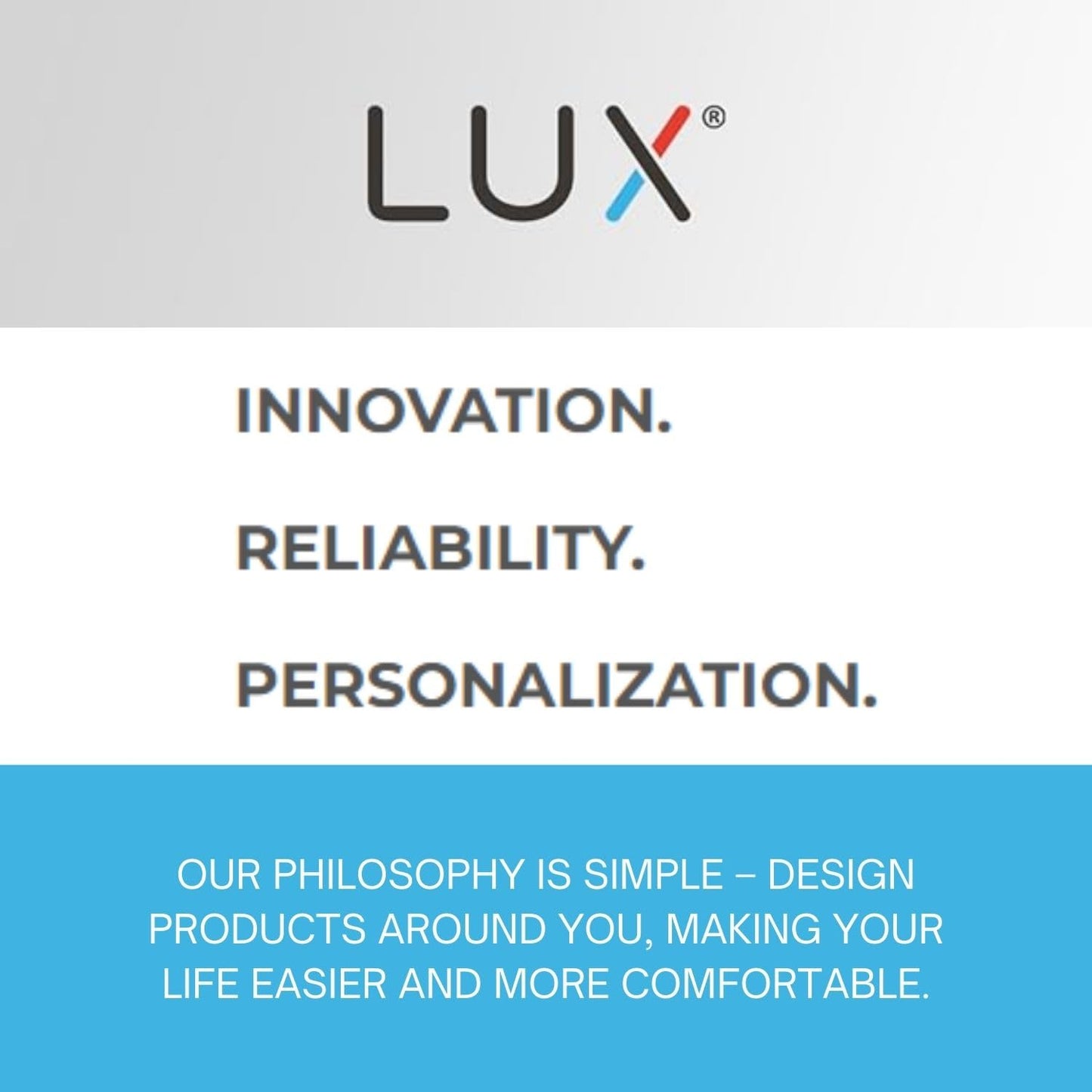 Lux Pro PSD111B Non-Programmable Thermostat for Home Use; 1 Heat, 1 Cool