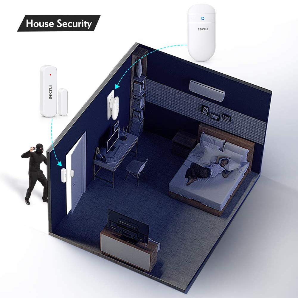 Door Chime When Door Opens, Door Opened Alarm for Home/Business Office/Bedroom Entering, 1-Sensor + 1-Receiver with 500FT Range,58 Chimes,5-Volume Level, Entry Alert for Kids/Toddler/Dementia Safety