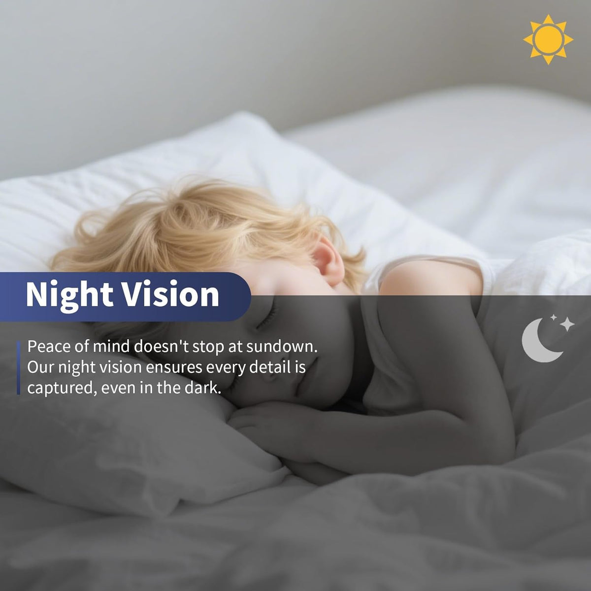YIDOFFY Home Security Camera,1080P Wireless Nanny Camera, Indoor Camera with 10000mAh Battery, Night Vision, Motion Detection, Instant Motion Detection