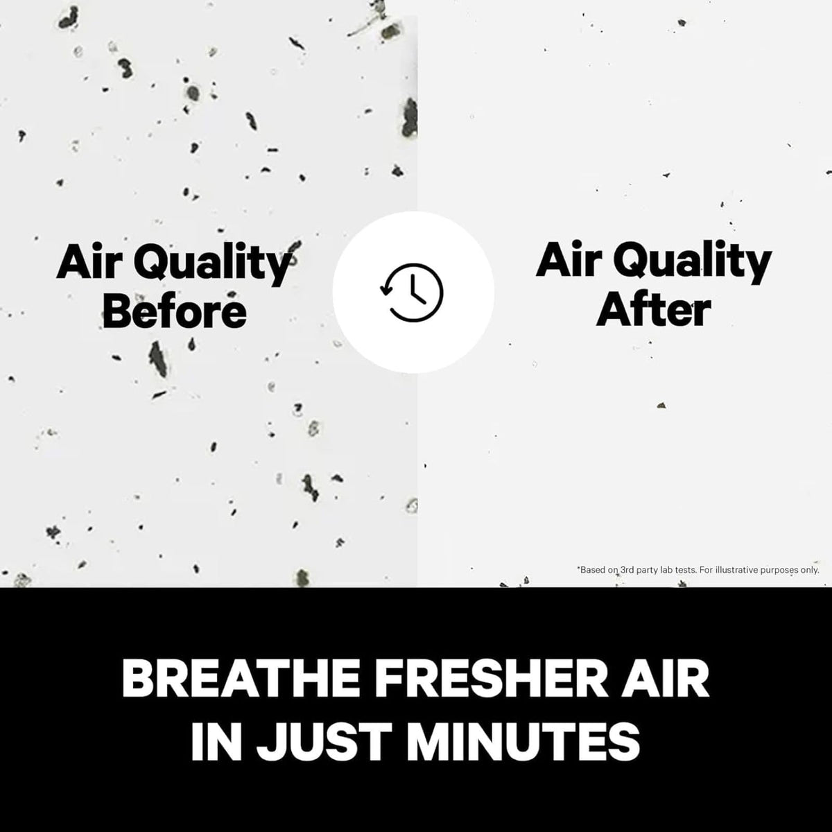 PuroAir 240 HEPA Air Purifiers for Home Large Rooms - Covers Up to 1,000 Sq Ft - Filters Up to 99.9% of Pollutants, Smoke, Pollen, Dust - Quiet HEPA Air Filter - Air Purifiers for Bedroom (2 Pack)