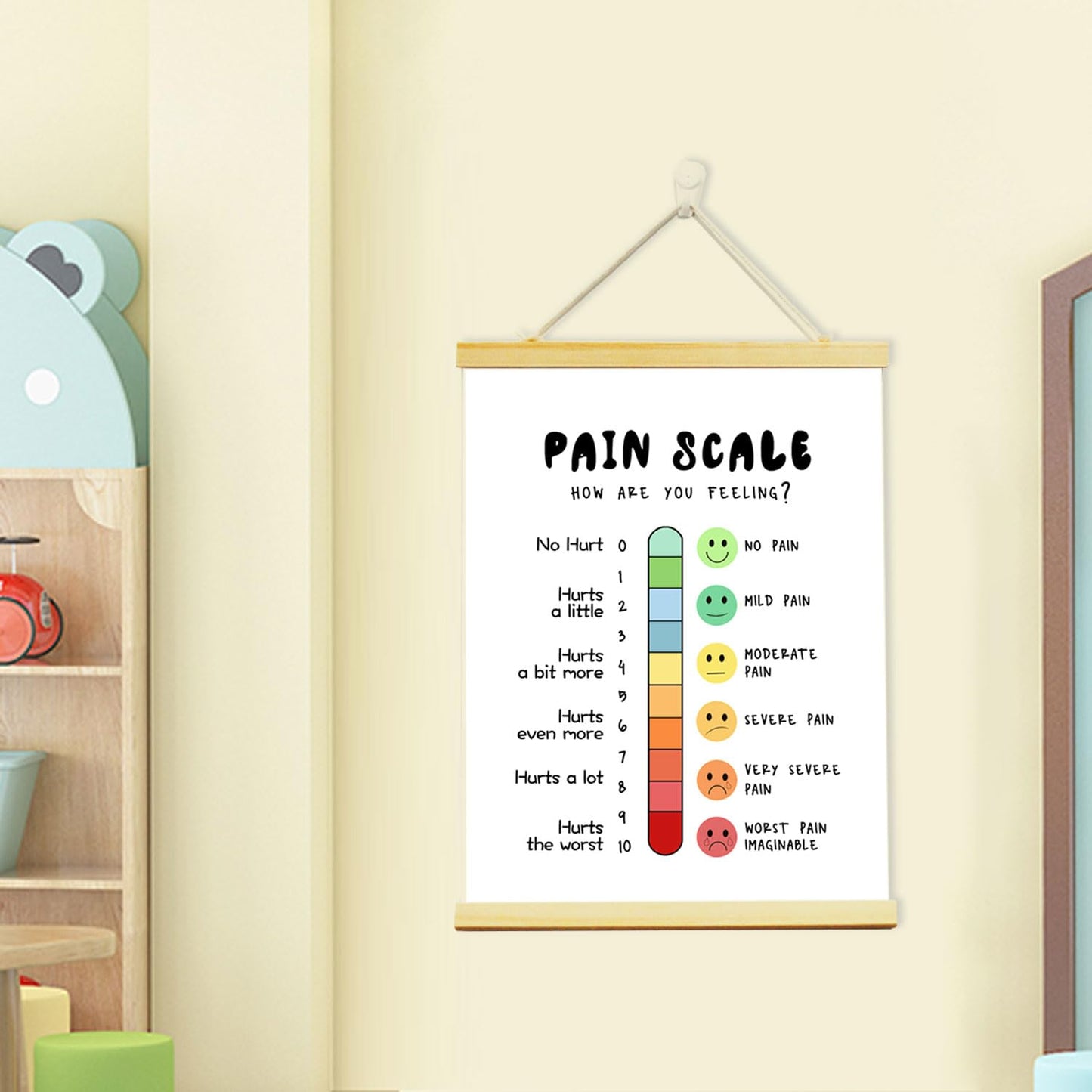 Prashimu Pain Scale Feelings Thermometer Canvas Poster - Wood Frame with Hanging Rope - Perfect for Therapy Offices & Schools 12x16 Inch