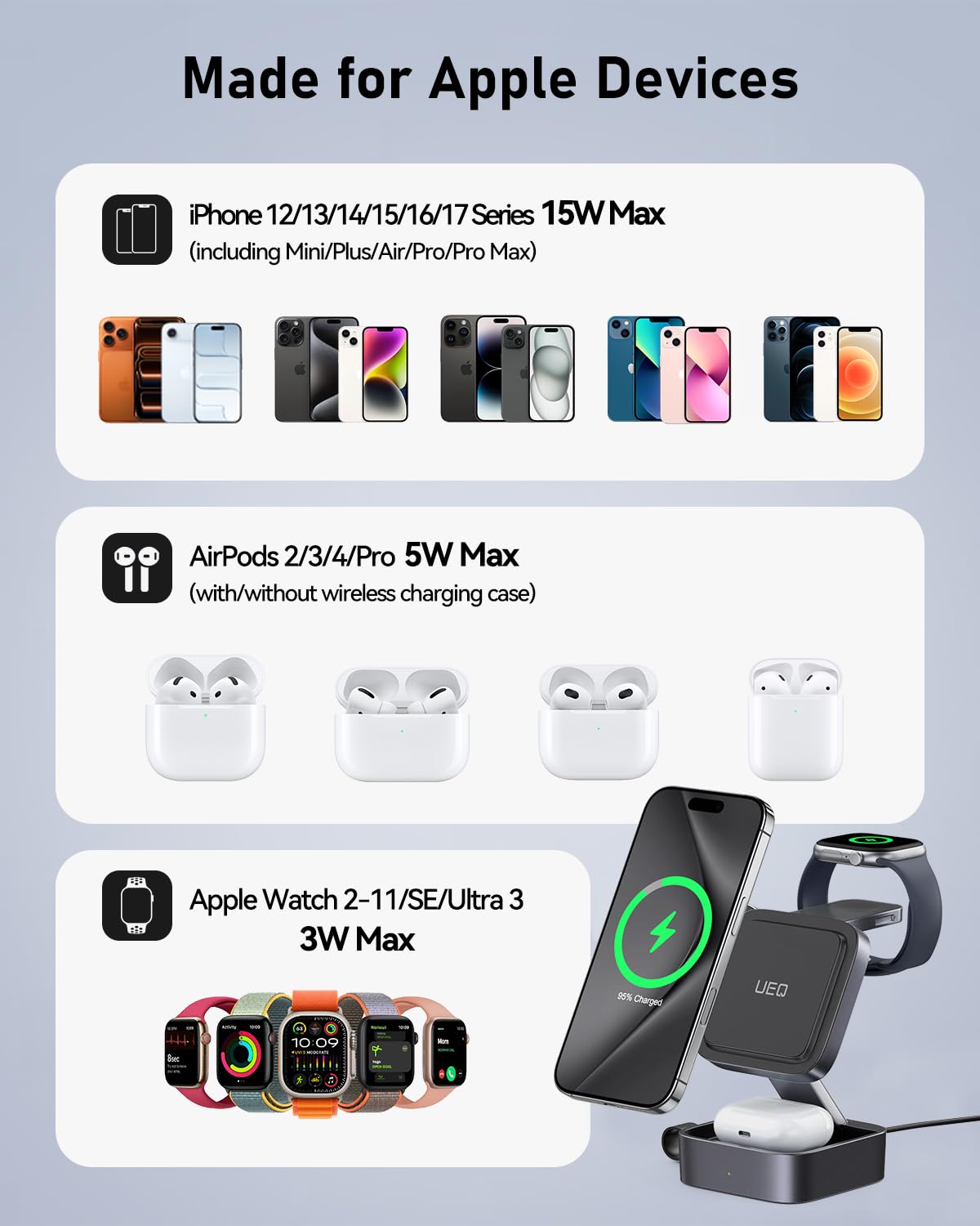 UEQ 3 in 1 Wireless Charging Station for Apple Devices,Compatible with MagSafe Charger Stand,Foldable Fast Travel Magnetic Wireless Charger for iPhone 17 Air 16 15 14 13 12,Apple Watch&AirPods Pro