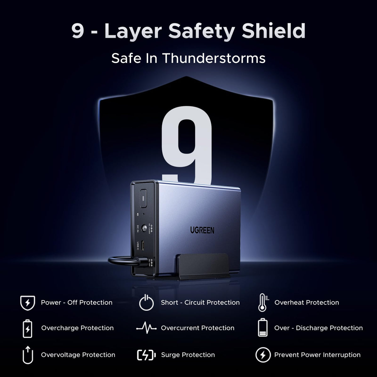 UGREEN NAS UPS, 120W DC Battery Backup & Surge Protector, 12000mAh Uninterruptible Battery Power Supply Only Compatible for DH2300, DH4300 Plus, DXP2800, DXP4800,DXP4800 Plus,DXP4800 Pro,DXP480T Plus