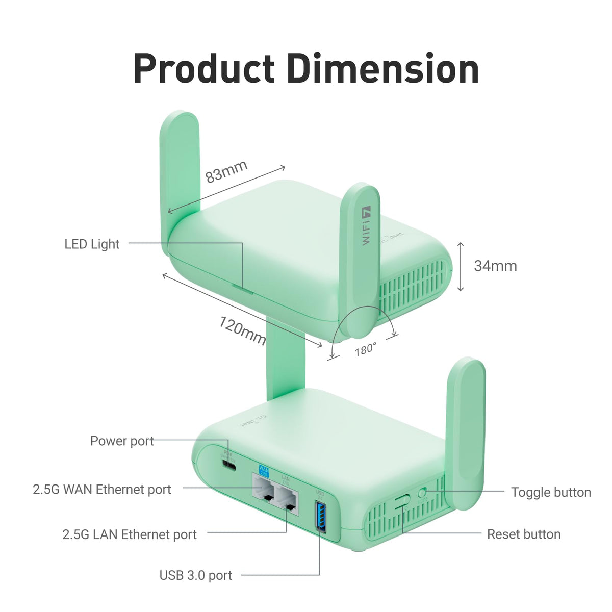 GL.iNet GL-MT3600BE (Beryl 7) Portable Travel Router, Pocket Wi-Fi 7 Wireless 2.5G Router, Mini Portable VPN Routers WiFi for Car, Travel, Public Computer Routers, Business, Mobile/RV/Cruise/Plane