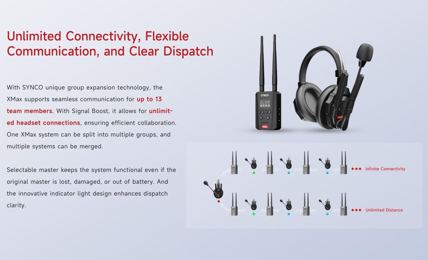 SYNCO XTALK XMax2 Wireless Intercom Headset System 2.4GHz 1640 feet 500 Meters Dual-Ear Team Communication Headset for Live Show Stage Performance Movie Shoot