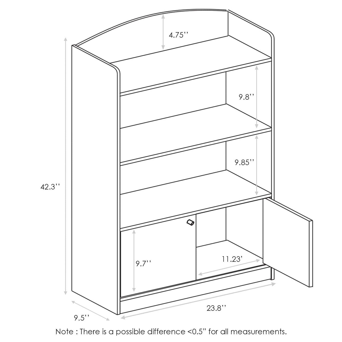 Furinno LOVA Book Shelf, Bookshelf with Storage Cabinet, Bookcase with Door, 11.8 x 23.6 x 37.3, for Living Reoom, Bedroom, Home Office, Light Blue