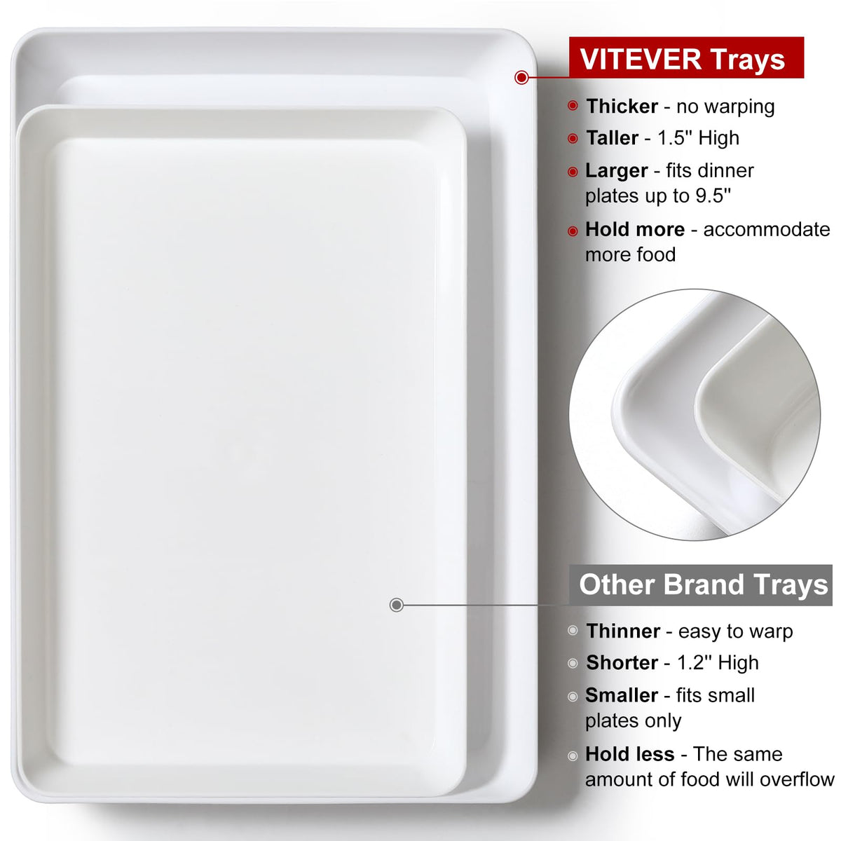 8 Pack, 16" x 11" Large White Serving Trays Set - Reusable Plastic Serving Platters for Cookie, Appetizer, Charcuterie, Snack, Dessert, Party Food Display - Stackable Kitchen CounterTop Tray, BPA Free
