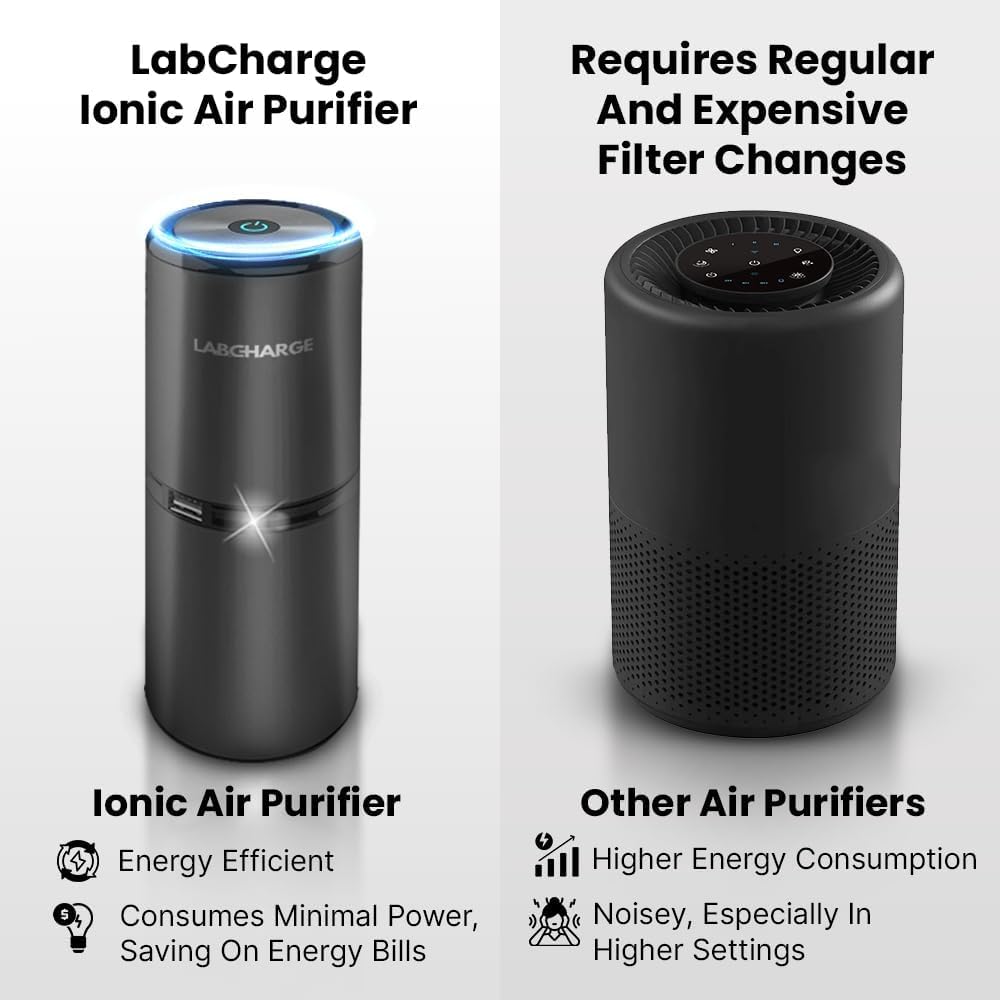 LabCharge Small Ionic Air Purifier for Home & Bedroom – Silent HEPA Filter – Covers 250 Sq Ft - Free Cleaner – Compact & Black Design - Pack of 5