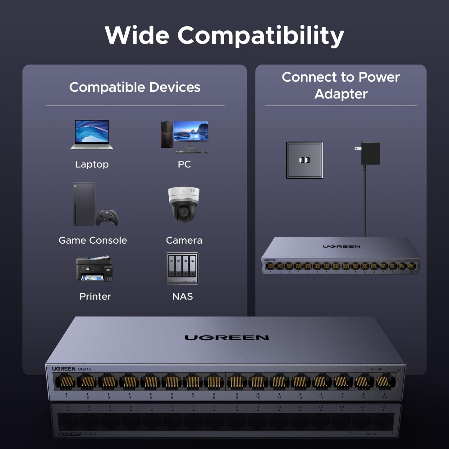 UGREEN 16 Port Gigabit Switch, Plug & Play Ethernet Switch, Standard/VLAN Mode, Unmanaged Network Splitter for Office & Business, Metal Fanless Desktop & Wall Mount Hub for NAS, PC, Printer, Router