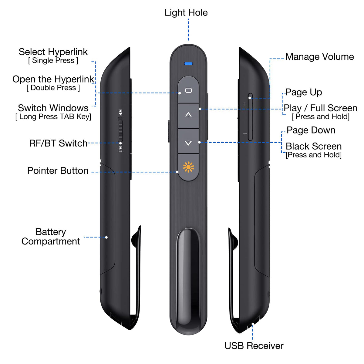 Presentation Clicker Rechargeable Compatible with Bluetooth and RF 2.4GHz Red Light, Wireless Presenter Remote Control for Powerpoint Presentations Pointer Slide Clicker for Mac Computer