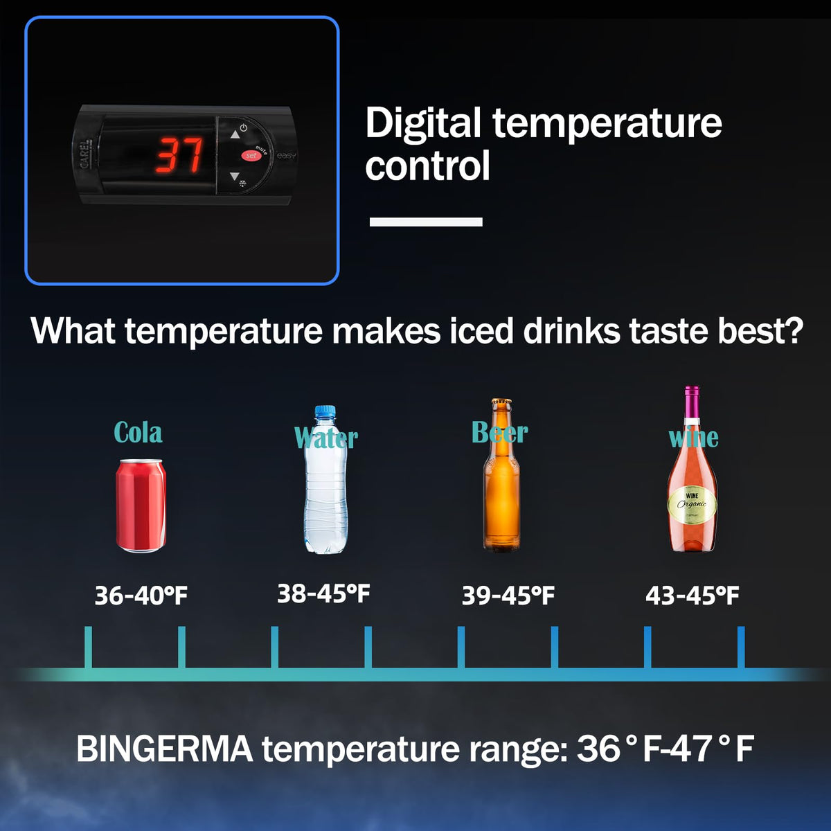 BINGERMA Commercial Merchandiser Display Refrigerator 40 Cu.ft. with 2 Glass Doors ETL Drink Cooler Beverage Fridge for Bars,Restaurants, Convenience Stores, Supermarkets and Offices